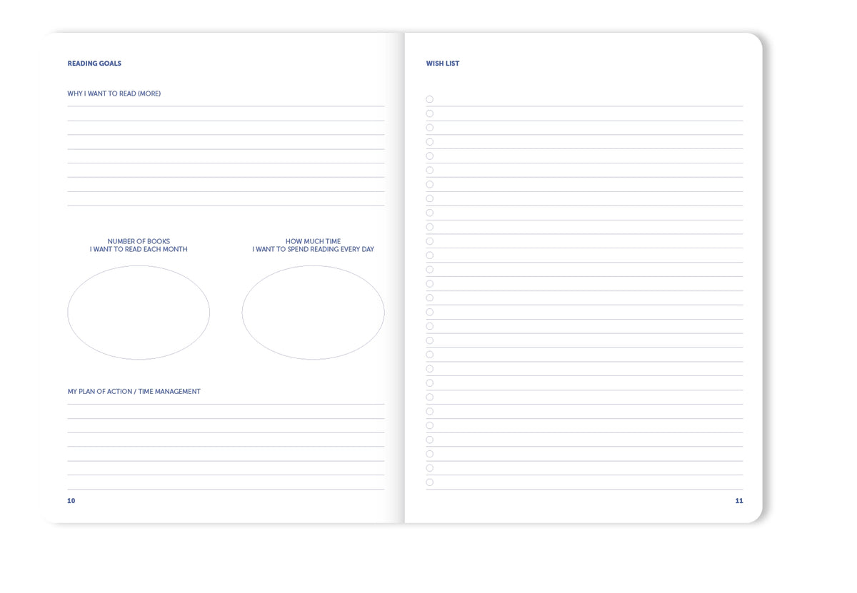 Reading journal spread with checkbox lists for book recommendations