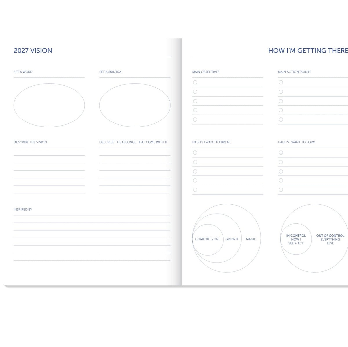 Open journal showing a monthly intentions spread for career, relationships, mental health, overall health, administration and free time, each with action-point checklists